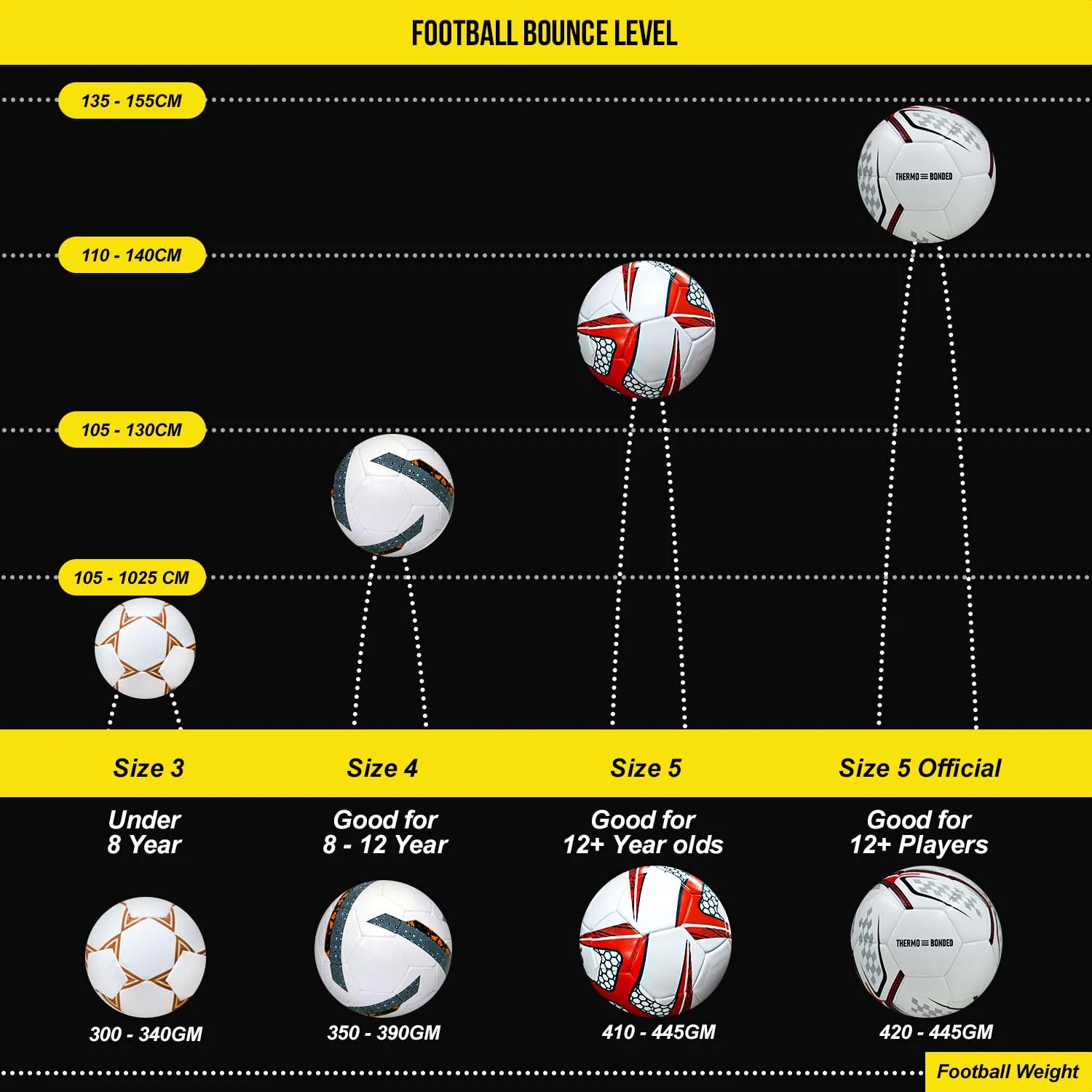 Synco Aero Thermobonded Football | TPU Professional Match Ball - Image 7