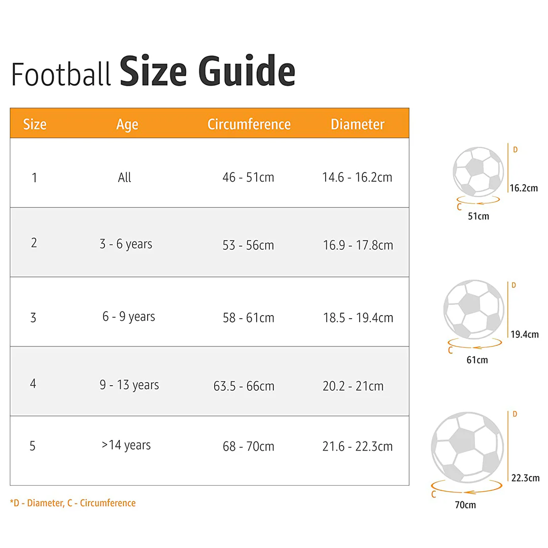 SYNCO Professional World Cup AEROSENSA TPU 6 Panel Football | Soccer Ball Size-5 - Image 8