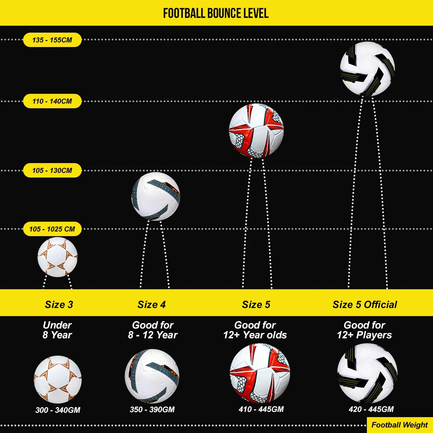 FIFA Approved Football Bolt Thermobonded | Synco - Image 7