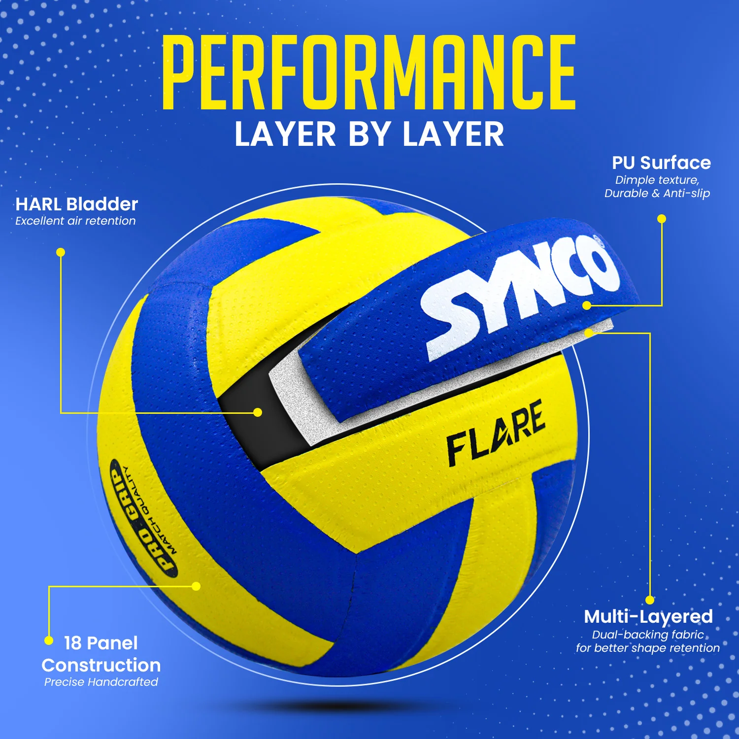 Synco Flare Volleyball - Image 5