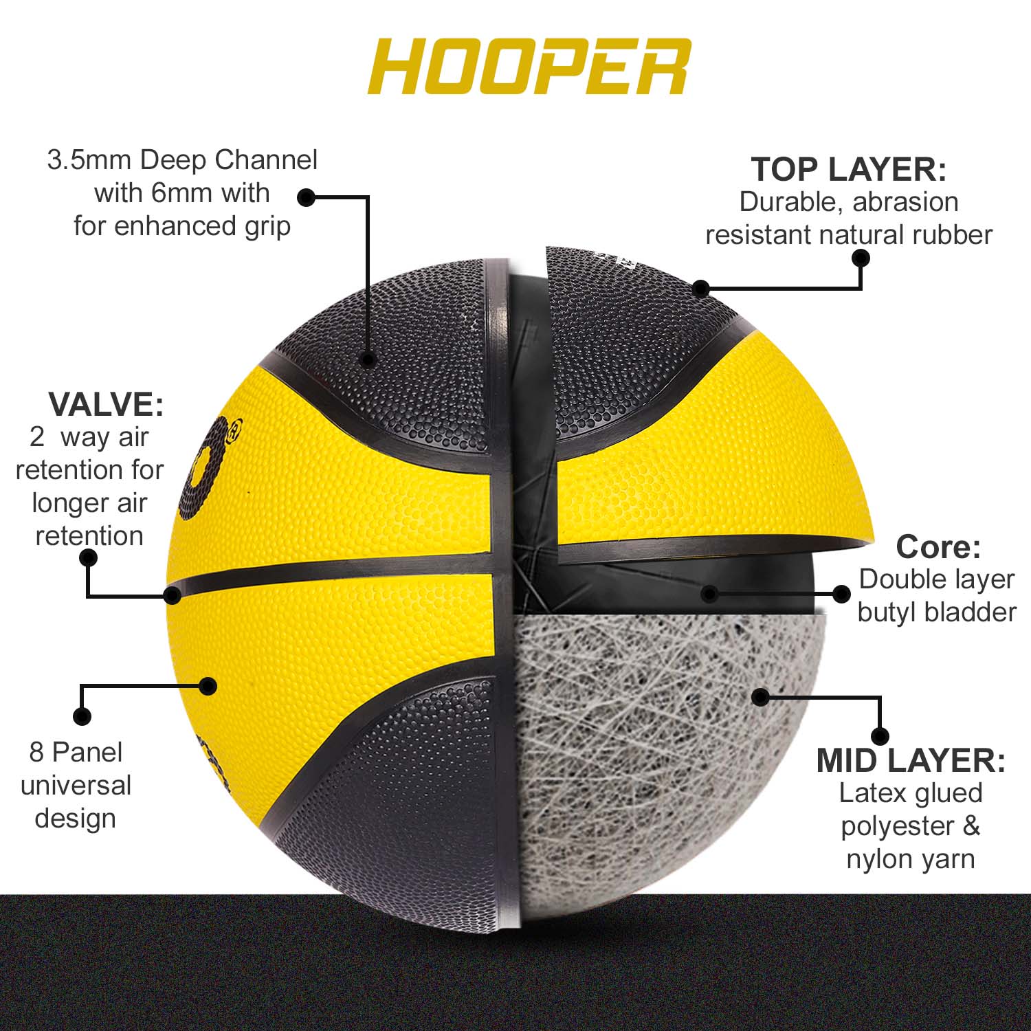 Synco Hooper Basketball (Size-5) Yellow-Black - Image 4