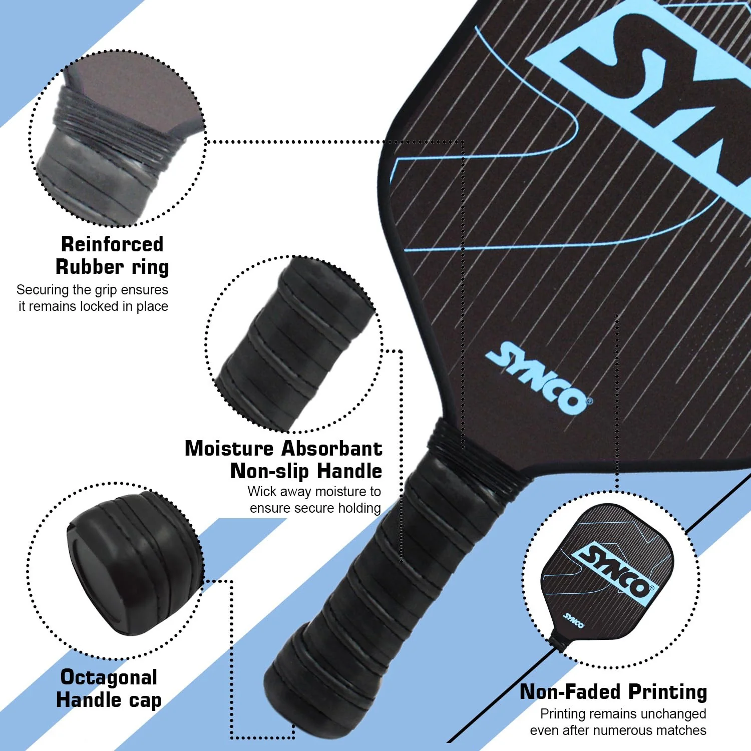 Synco Pickleball Paddle Set Carbonium Blue | 2 Pickleball Rackets and 4 Pickleballs with Carry Bag | Fiberglass Lightweight Racket with Cushion Comfort Grip - Image 4
