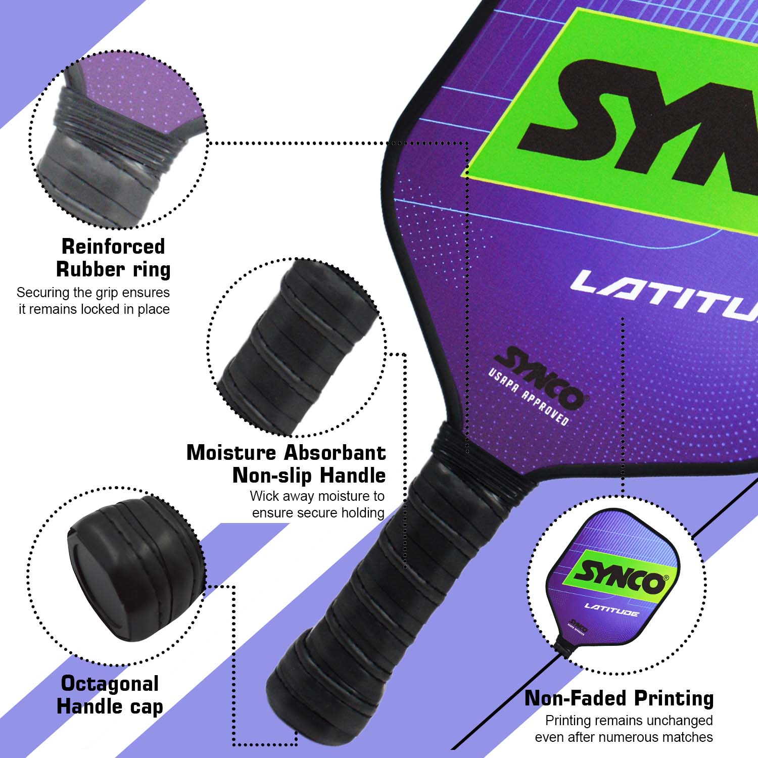 Synco Pickleball Paddle Set Latitude Blue | 2 Pickleball Rackets and 4 Pickleballs with Carry Bag | Fiberglass Lightweight Racket with Cushion Comfort Grip - Image 3