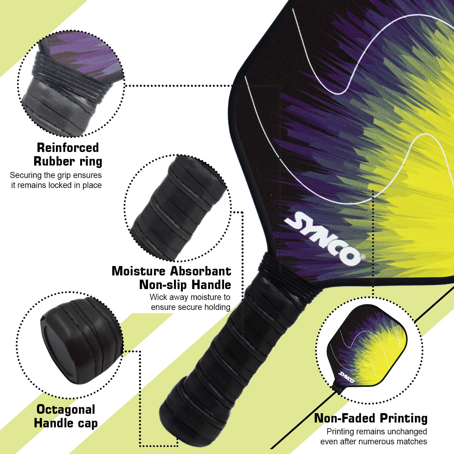 Synco Pickleball Paddle Set Lightning Yellow | 2 Pickleball Rackets and 4 Pickleballs with Carry Bag | Fiberglass Lightweight Racket with Cushion Comfort Grip - Image 3