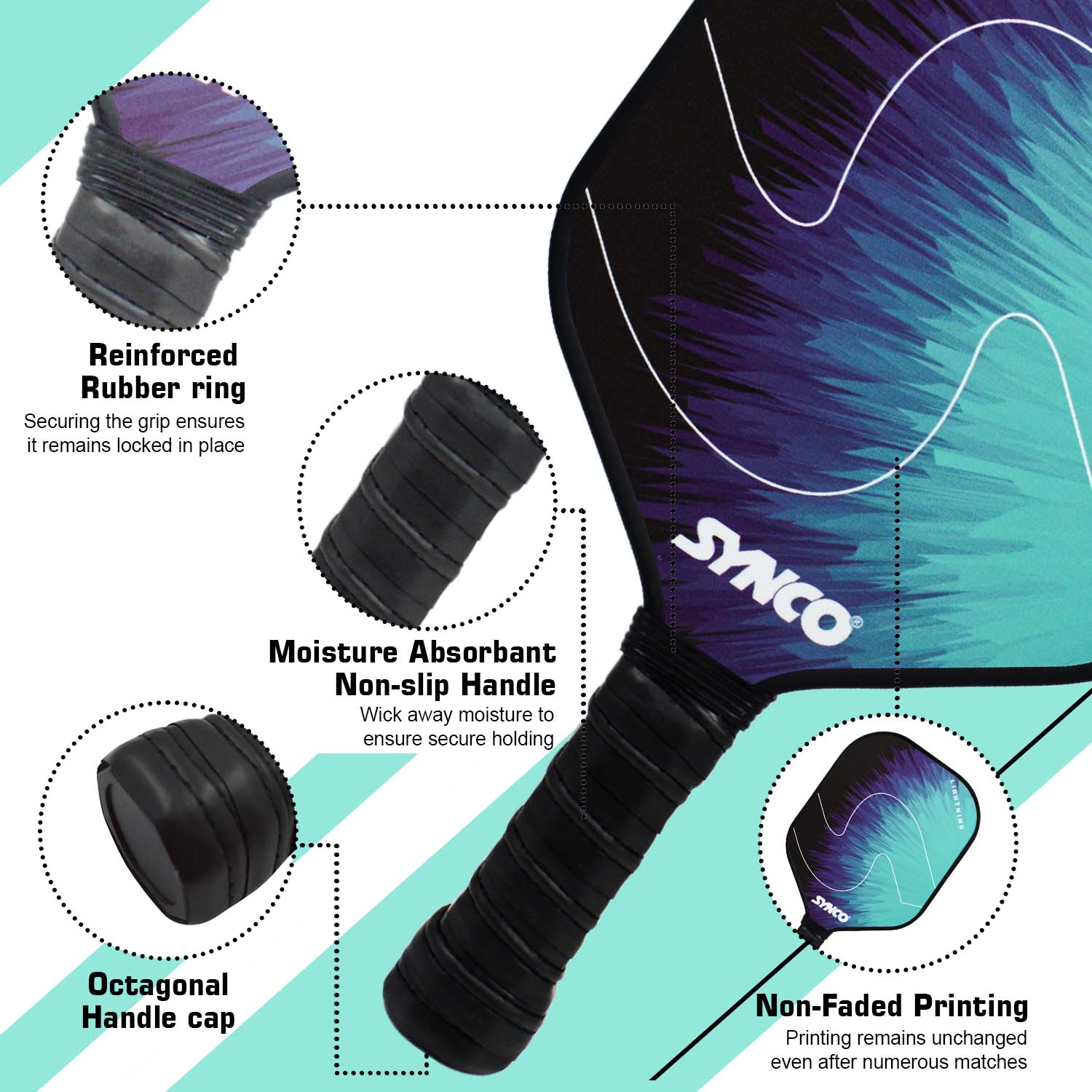 Synco Pickleball Paddle Lightning Blue - Image 3