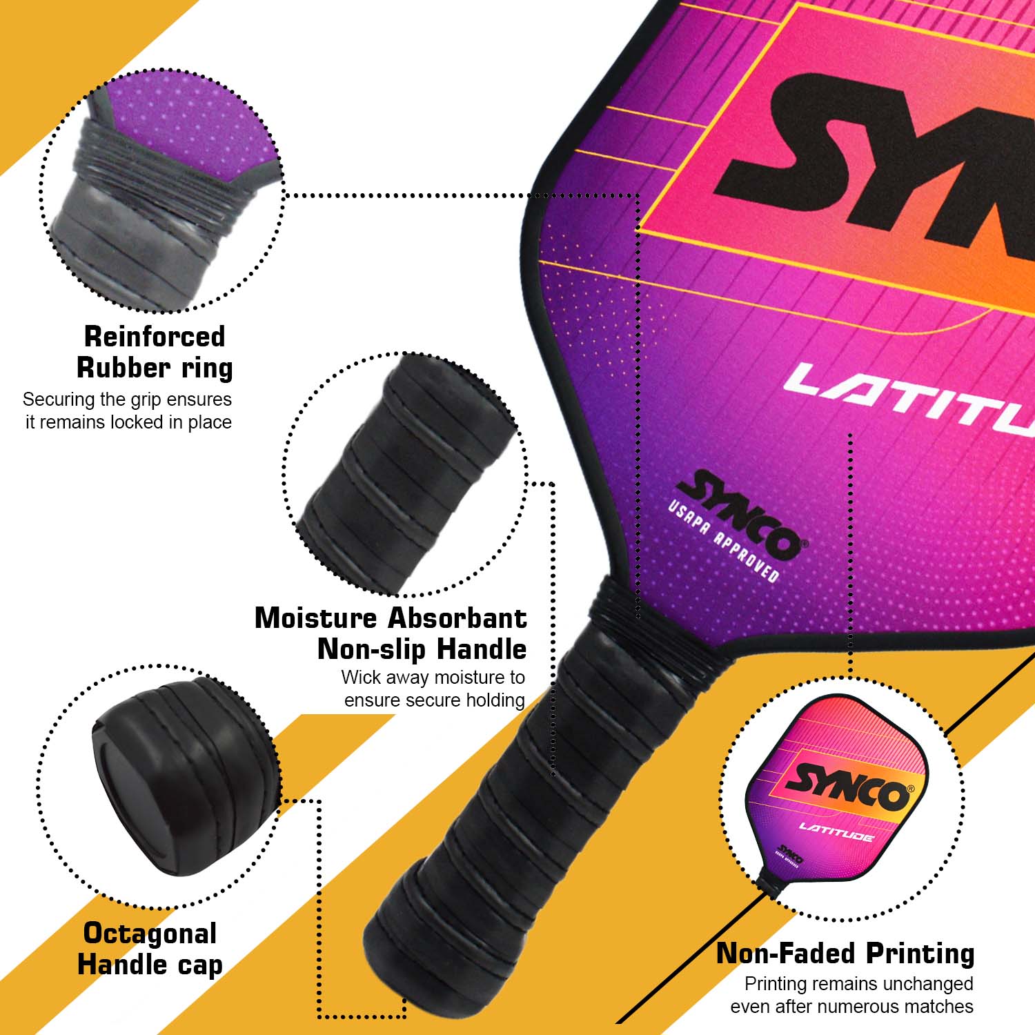 Synco Pickleball Paddle Set Latitude Pink | 1 Pickleball Racket and 2 Pickleballs with Carry Bag | Fiberglass Lightweight Racket with Cushion Comfort Grip - Image 3