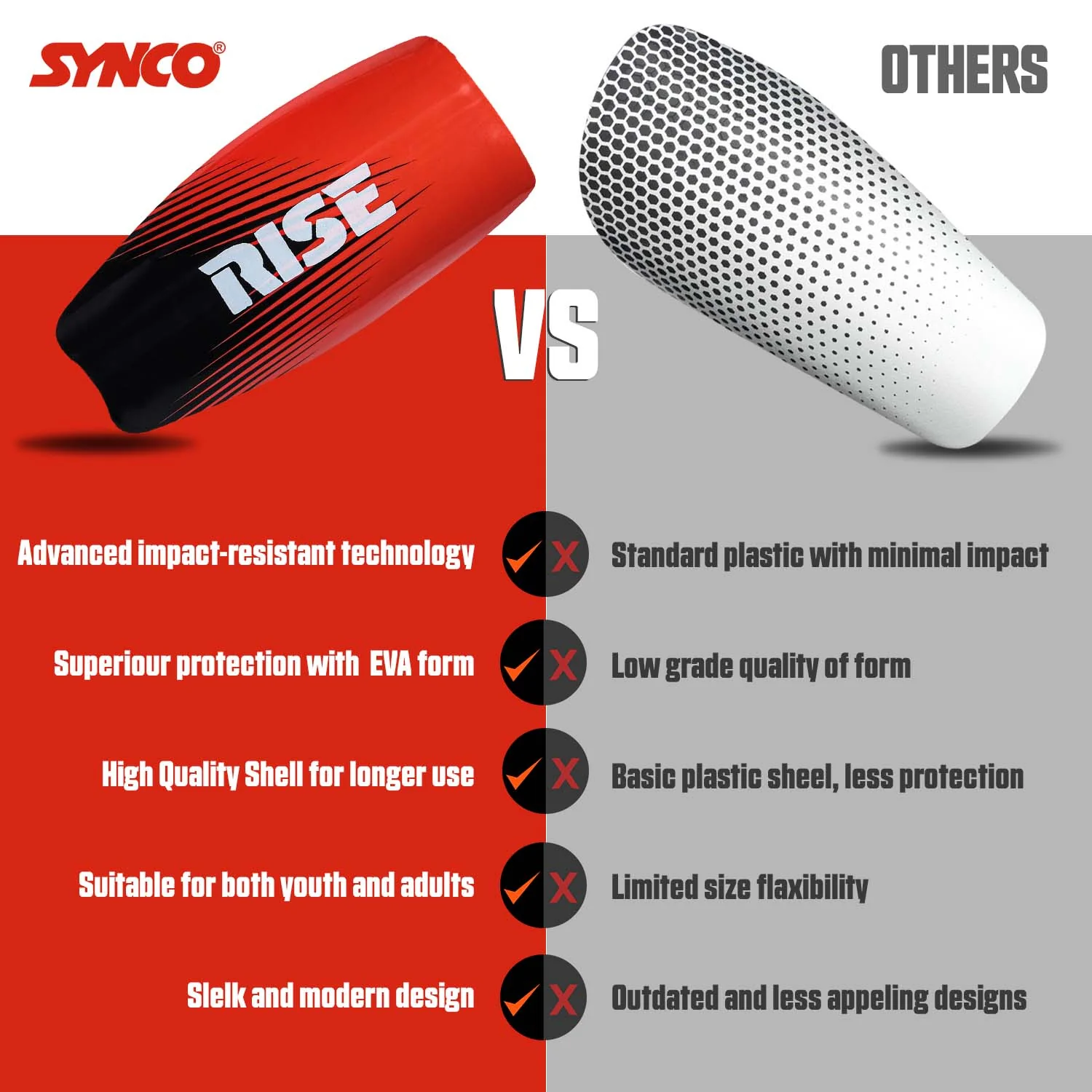 Synco Rise Shin Guard for Football | Slipin Shin Guard | Medium Size - Image 5