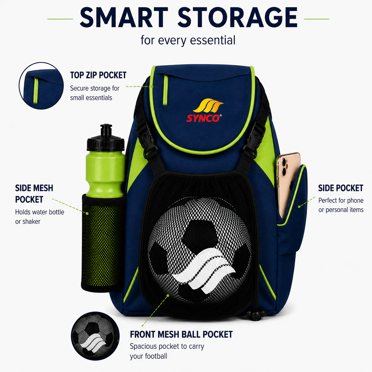 Synco Blaze Football Bag (Blue Green) - Image 4