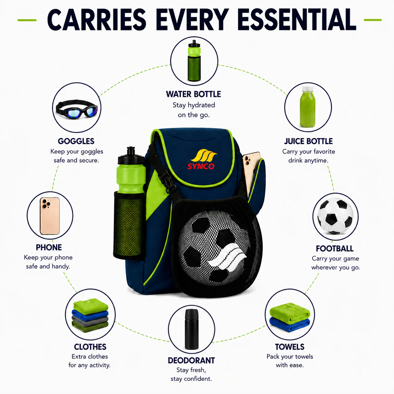 Synco Blaze Football Bag (Blue Green) - Image 7