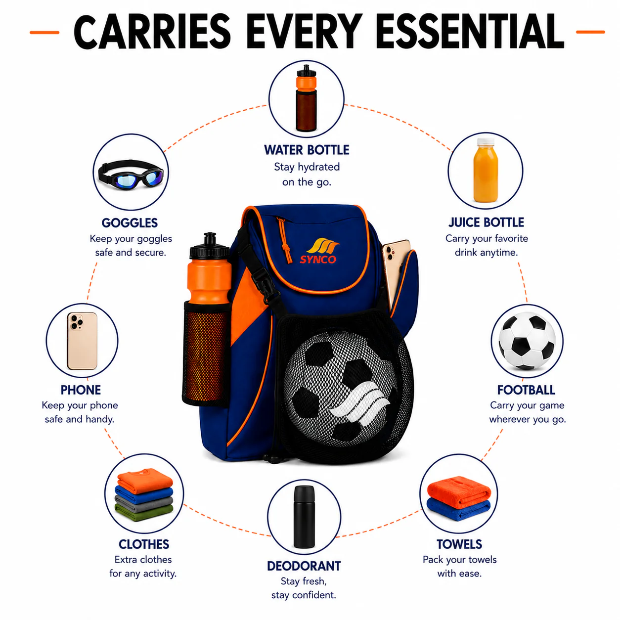 Synco Blaze Football Bag (Blue Orange) - Image 7