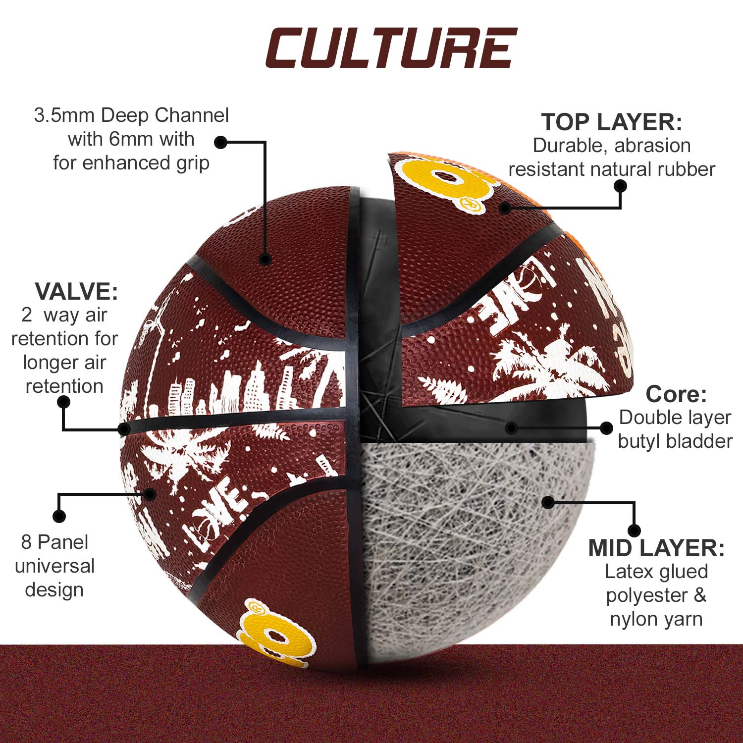 Synco Culture Basketball (Size-5) Brown-white - Image 4