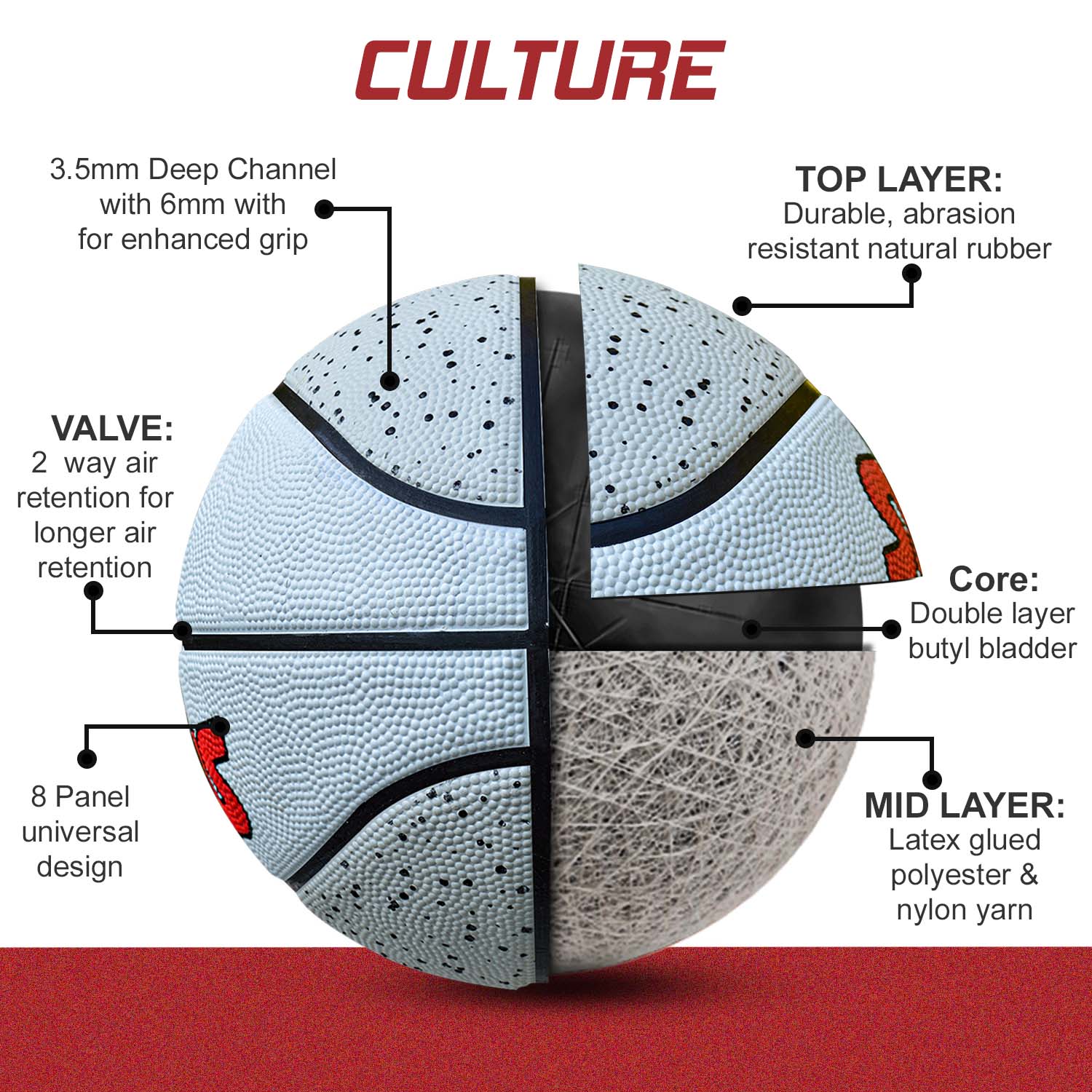 Synco Culture Basketball (Size-5) Grey-white - Image 4