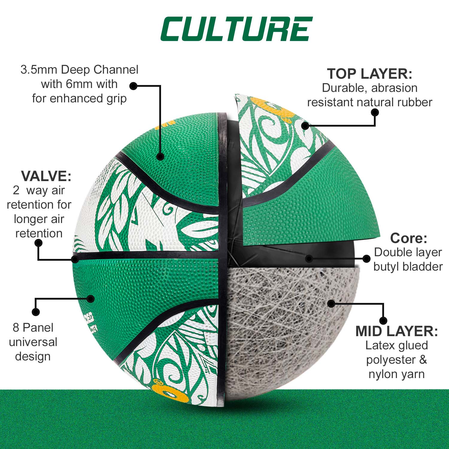 Synco Culture Basketball (Size-6) Green-white - Image 4