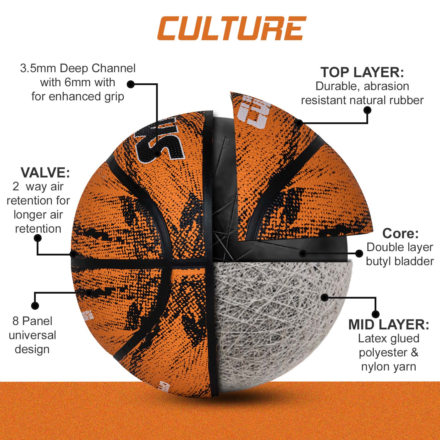 Synco Culture Basketball (Size-6) Orange-Black - Image 4