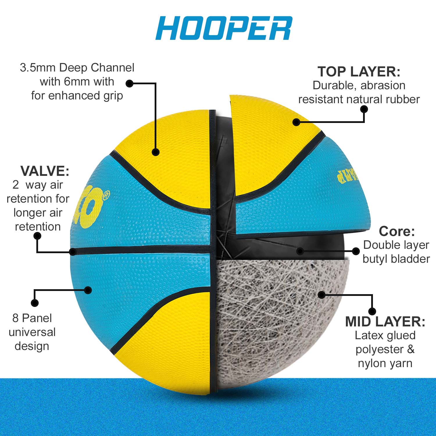 Synco Hooper Basketball (Size-5) Blue-Yellow - Image 4